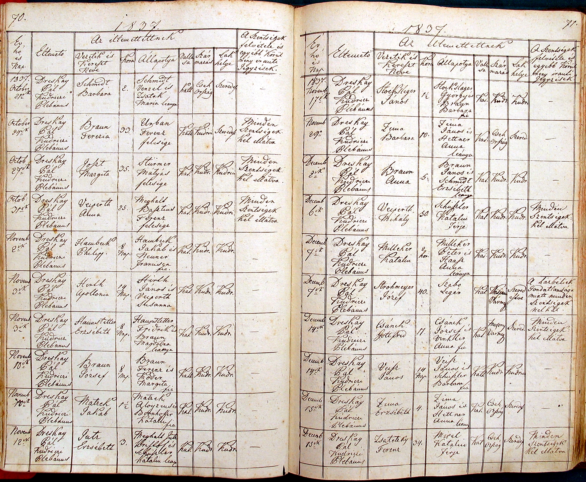 images/church_records/DEATHS/1829-1851D/070 i 071